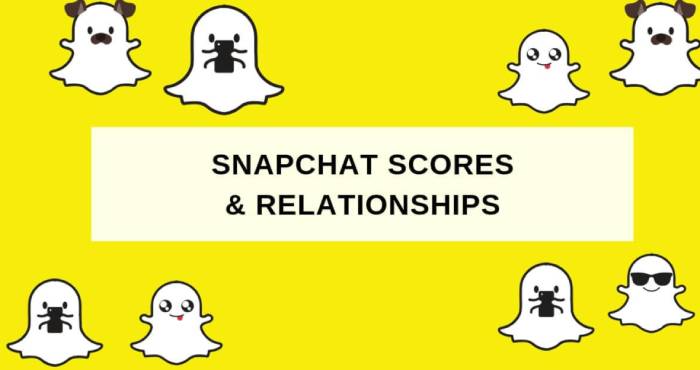How To Check Someone Else’s Snapchat Score & Streak
